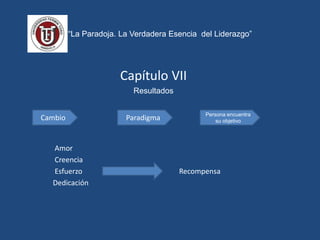 “La Paradoja. La Verdadera Esencia del Liderazgo”
Capítulo VII
Resultados
Amor
Creencia
Esfuerzo Recompensa
Dedicación
Paradigma Persona encuentra
su objetivoCambio
 