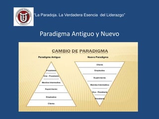 “La Paradoja. La Verdadera Esencia del Liderazgo”
Paradigma Antiguo y Nuevo
 