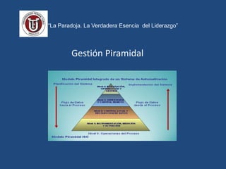 “La Paradoja. La Verdadera Esencia del Liderazgo”
Gestión Piramidal
 