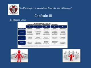 “La Paradoja. La Verdadera Esencia del Liderazgo”
Capítulo III
El Modelo Líder
 