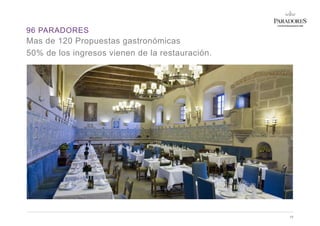 96 PARADORES
13
Mas de 120 Propuestas gastronómicas
50% de los ingresos vienen de la restauración.
Parador de Bielsa (Huesca)
 