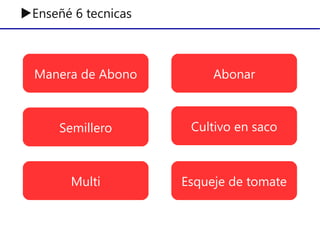 Manera de Abono
Semillero
Esqueje de tomate
Abonar
Multi
Cultivo en saco
▶Enseñé 6 tecnicas
 