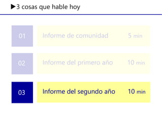 Informe del primero año 10 min
▶3 cosas que hable hoy
Informe del segundo año 10 min
01
02
Informe de comunidad 5 min
03
 