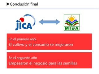 En el segundo año
Empesaron el negosio para las semillas
▶Conclusión final
 