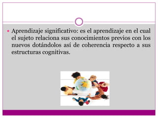 Tipos de AprendizajeAprendizaje receptivo: en este tipo de aprendizaje el sujeto sólo necesita comprender el contenido para poder reproducirlo, pero no descubre nada.