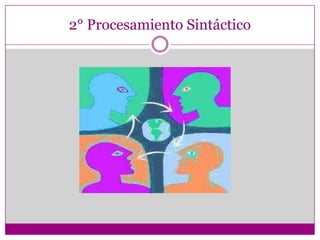 Representación de objeto concretos y abstractos