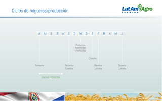 Presentacion paraguay 13 14 presentacion del fondo
