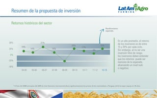 Presentacion paraguay 13 14 presentacion del fondo