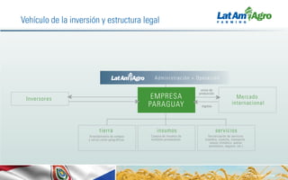 Presentacion paraguay 13 14 presentacion del fondo