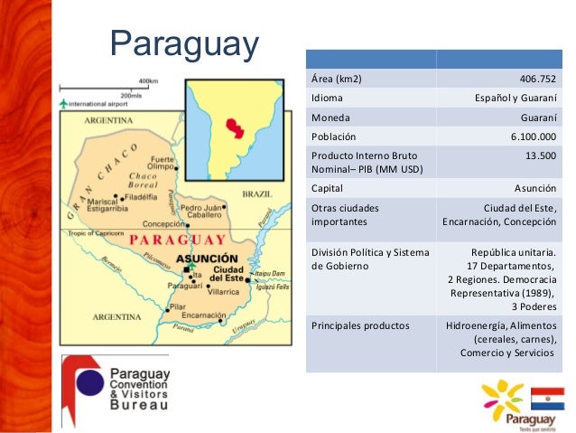 Cuál Es El Idioma Oficial De Paraguay