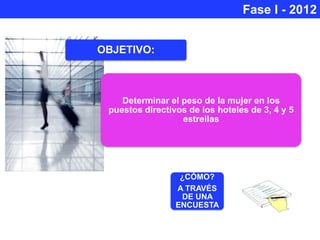Fase I - 2012


OBJETIVO:



    Determinar el peso de la mujer en los
 puestos directivos de los hoteles de 3, 4 y 5
                  estrellas




                  ¿CÓMO?
                 A TRAVÉS
                  DE UNA
                 ENCUESTA
 