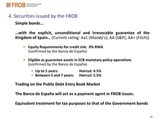 4. Securities issued by the FROB
   Simple bonds...

   …with the explicit, unconditional and irrevocable guarantee of the
   Kingdom of Spain… (Current rating: Aa1 (Moody’s); AA (S&P); AA+ (Fitch))

        Equity Requirements for credit risk: 0% RWA
         (confirmed by the Banco de España)

        Eligible as guarantee assets in ECB monetary policy operations
         (confirmed by the Banco de España)
           • Up to 5 years:             Haircut: 4.5%
           • Between 5 and 7 years:     Haircut: 5.5%

   Trading on the Public Debt Entry Book Market

   The Banco de España will act as a payment agent in FROB issues.

   Equivalent treatment for tax purposes to that of the Government bonds

                                                                              23
 