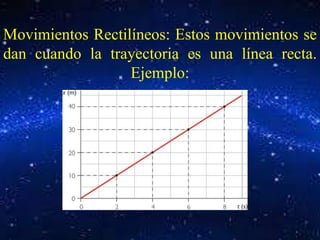Movimientos Rectilíneos: Estos movimientos se 
dan cuando la trayectoria es una línea recta. 
Ejemplo: 
 