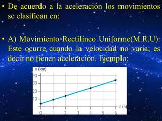 • De acuerdo a la aceleración los movimientos 
se clasifican en: 
• A) Movimiento Rectilíneo Uniforme(M.R.U): 
Este ocurre cuando la velocidad no varia; es 
decir no tienen aceleración. Ejemplo: 
 