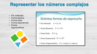 • Por ordenado
• Forma biónica
• Forma polar
• Forma exponencial
• Forma
trigonométrica
 