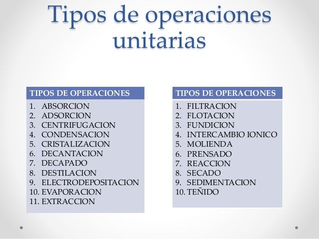 Presentacion para operaciones unitarias
