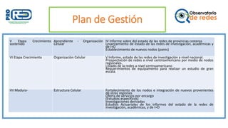 Plan de Gestión
En la actualidad, se presume que existe una población de
estudiantes incorporados a las diferentes unidades académicas y de
investigación y que bajo ciertos roles ejecutan actividades de
investigación. Se pretende con este proyecto analizar desde una
perspectiva cualitativa la participación de los estudiantes regulares
en las diferentes unidades de la Vicerrectoría de Investigación y en
los proyectos inscritos en dicha Vicerrectoría, con el fin de evidenciar
sus actividades y roles.
Para efectos de esta pesquisa se caracterizan únicamente los
estudiantes identificados en las unidades de investigación y en los
diversos proyectos de investigación gestionados y registrados en el
Sistema de la Vicerrectoría de Investigación (“Gestiona”) a setiembre
del 2014.
Para la caracterización se proponen variables de registro, variables
académicas, variables de perfil tecnológico y variables para la
investigación (o perfil científico).
Las variables de registro: ítemes con datos personales del estudiante:
nombre completo, identificación, sexo, edad, centro universitario, y
datos de localización (teléfonos, correos electrónicos y dirección
domiciliar).
V Etapa Crecimiento
sostenido
Aprendiente - Organización
Celular
IV Informe sobre del estado de las redes de provincias costeras
Levantamiento de listado de las redes de investigación, académicas y
de I+D
Establecimiento de nuevos nodos (pares)
VI Etapa Crecimiento Organización Celular V Informe, estado de las redes de investigación a nivel nacional.
Prospectación de redes a nivel centroamericano por medio de nodos
regionales.
Listado de la redes a nivel centroamericano
Requerimientos de equipamento para realizar un estudio de gran
escala.
VII Madura- Estructura Celular Fortalecimiento de los nodos e integración de nuevos provenientes
de otras regiones
Oferta de servicios por encargo
(Estudios específicos)
Investigaciones derivadas
Estudios Actuariales de los informes del estado de la redes de
investigación, académicas, y de I+D
 