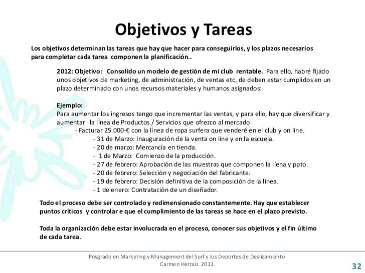 Marketing de Surf y de Deportes de Deslizamiento