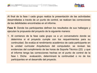 Al final de la fase I cada grupo realiza la presentación de las actividades
desarrolladas a través de un punto de control, se realizan las correcciones
de las debilidades encontradas en el informe.
Fase II: Donde los participantes definen los resultados de sus hallazgos y
ejecutan la propuesta del proyecto de la siguiente manera:
1. Al comienzo de la fase cada grupo va a un conversatorio donde se
determina si el proyecto cumple con los requerimientos para su
continuidad. Se evalúa el rendimiento académico de cada participante en
la unidad curricular Arquitectura del computador, se revisan las
evidencias del cumplimiento de las horas de Soporte Técnico (22) y que
el informe tenga las correcciones hechas en el punto de control de la
fase I. Dicha evaluación, determinará la continuidad o no de los
participantes en el desarrollo del proyecto.
 