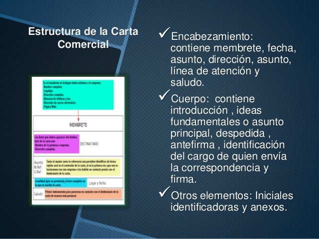 La Carta Comercial. Características. Estructura.
