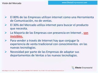 Necesidades de las Empresas