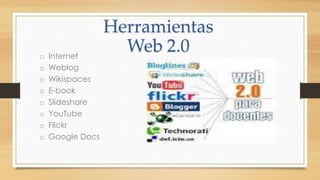 o
o
o
o
o
o
o
o

Internet
Weblog
Wikispaces
E-book
Slideshare
YouTube
Flickr
Google Docs

 