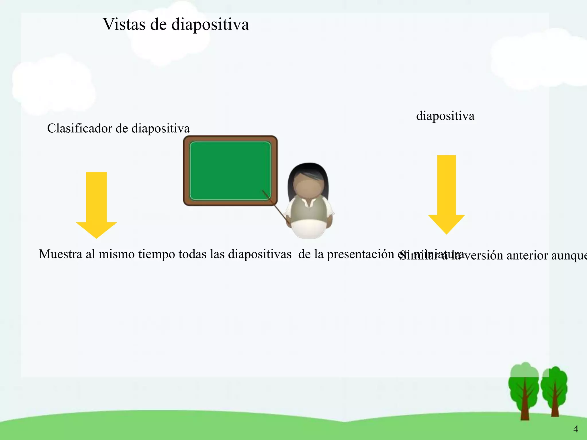 4
Vistas de diapositiva
Clasificador de diapositiva
Muestra al mismo tiempo todas las diapositivas de la presentación en miniatura
diapositiva
Similar a la versión anterior aunque
 