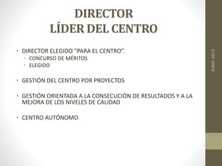 DIRECTOR
LÍDER DEL CENTRO
• DIRECTOR ELEGIDO “PARA EL CENTRO”.
• CONCURSO DE MÉRITOS
• ELEGIDO
• GESTIÓN DEL CENTRO POR PROYECTOS
• GESTIÓN ORIENTADA A LA CONSECUCIÓN DE RESULTADOS Y A LA
MEJORA DE LOS NIVELES DE CALIDAD
• CENTRO AUTÓNOMO
JUNIO2013
 