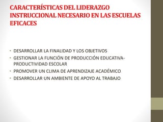 CARACTERÍSTICASDELLIDERAZGO
INSTRUCCIONALNECESARIOEN LASESCUELAS
EFICACES
• DESARROLLAR LA FINALIDAD Y LOS OBJETIVOS
• GESTIONAR LA FUNCIÓN DE PRODUCCIÓN EDUCATIVA-
PRODUCTIVIDAD ESCOLAR
• PROMOVER UN CLIMA DE APRENDIZAJE ACADÉMICO
• DESARROLLAR UN AMBIENTE DE APOYO AL TRABAJO
 