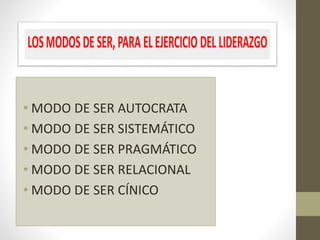 • MODO DE SER AUTOCRATA
• MODO DE SER SISTEMÁTICO
• MODO DE SER PRAGMÁTICO
• MODO DE SER RELACIONAL
• MODO DE SER CÍNICO
 