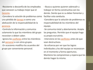 Junio2013
-Resistente o desconfía de los empleados
que conocen su trabajo mejor que el
Gerente.
-Considera la solución de problemas como
una pérdida de tiempo o como una
abdicación de la responsabilidad de la
gerencia.
-Controla la información y comunica
solamente lo que los miembros del grupo
necesitan o deben saber.
-Ignora los conflictos entre los miembros
del personal o con otros grupos.
-En ocasiones modifica los acuerdos del
grupo por conveniente personal.
--Busca a quienes quieren sobresalir y
trabajar en forma constructiva con los
demás. Siente que es su deber fomentar y
facilitar esta conducta.
-Considera que la solución de problemas es
responsabilidad de los miembros del
equipo.
-Se comunica total y abiertamente. Acepta
las preguntas. Permite que el equipo haga
su propio escrutinio.
-Interviene en los conflictos antes de que
sean destructivos.
-Se esfuerza por ver que los logros
individuales y los del equipo se reconozcan
en el momento y forma oportunos.
Mantiene los compromisos y espera que los
demás hagan lo mismo.
 