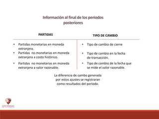 Información al final de los periodos
posteriores
PARTIDAS TIPO DE CAMBIO
• Partidas monetarias en moneda
extranjera.
• Tipo de cambio de cierre
• Partidas no monetarias en moneda
extranjera a costo histórico.
• Tipo de cambio en la fecha
de transacción.
• Partidas no monetarias en moneda
extranjera a valor razonable.
• Tipo de cambio de la fecha que
se mide el valor razonable.
La diferencia de cambo generada
por estos ajustes se registraran
como resultados del periodo.
 