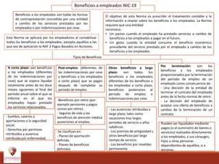 - Sueldos, salarios y
aportaciones a la seguridad
social.
- Derechos por permisos
retribuidos y ausencia
retribuida por enfermedad.
Beneficios a empleados NIC-19
Beneficios a los empleados son todas las formas
de contraprestación concedida por una entidad
a cambio de los servicios prestados por los
empleados o por indemnizaciones por cese.
El objetivo de esta Norma es prescribir el tratamiento contable y la
información a revelar sobre los beneficios a los empleados. La Norma
requiere que una entidad
reconozca:
• Un pasivo cuando el empleado ha prestado servicios a cambio de
beneficios a los empleados a pagar en el futuro.
• Un gasto cuando la entidad consume el beneficio económico
procedente del servicio prestado por el empleado a cambio de los
beneficios a los empleados.
Post-empleo: (diferentes de
las indemnizaciones por cese
y beneficios a los empleados
a corto plazo) que se pagan
después de completar su
periodo de empleo.
Esta Norma se aplicará por los empleadores al contabilizar
todos los beneficios a los empleados, excepto aquéllos a las
que sea de aplicación la NIIF 2 Pagos Basados en Acciones.
Tipos de Beneficios
Otros beneficios a largo
plazo: son todos los
beneficios a los empleados
diferentes de los beneficios a
los empleados a corto plazo,
beneficios posteriores al
periodo de empleo e
indemnizaciones por cese.
A corto plazo: son beneficios
a los empleados (diferentes
de las indemnizaciones por
cese) que se espera liquidar
totalmente antes de los doce
meses siguientes al final del
periodo anual sobre el que se
informa en el que los
empleados hayan prestado
los servicios relacionados.
Por terminación: son los
beneficios a los empleados
proporcionados por la terminación
del periodo de empleo de un
empleado como consecuencia de:
- Una decisión de la entidad de
terminar el contrato del empleado
antes de la fecha normal de retiro
- La decisión del empleado de
aceptar una oferta de beneficios a
cambio de la terminación de un
contrato. de empleo
-Beneficios por retiro (por
ejemplo pensiones y pagos
únicos por retiro).
- Seguros de vida y los
beneficios de atención médica
posteriores al empleo.
-Se clasifican en:
- Planes de aportación
definida
- Planes de beneficios
definidos
- Las ausencias retribuidas a
largo plazo, tales como
vacaciones tras largos
periodos de servicio o años
sabáticos.
- Los premios de antigüedad u
otros beneficios por largo
tiempo de servicio.
- Los beneficios por invalidez
permanente.
Pueden ser liquidados mediante
pagos (o el suministro de bienes o
servicios) realizados directamente
a los empleados, a sus cónyuges,
hijos u otras personas
dependientes de aquéllos, o a
terceros.
 