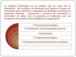 ETAPASCONSECUENCIASLA AUDITORÍA TECNOLÓGICAAUDITORIA TECNOLOGICAAdquirir tecnologíaVender tecnologíaESTRETAGIA TECNOLOGICAUTILIZACION Y INSTRUMENTACIONENLACE CON ASOCIADOS EXTERNOS