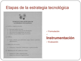 Proceso de toma de decisiones basado en la auditoría tecnológica 