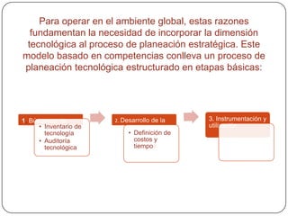 Modelo 2 de planeación tecnológicaCriterio de competitividad.La perspectiva que considera a la tecnología como una competencia de la organización para enfrentar un ambiente altamente competitivo, implica la integración del concepto tecnológico a la estrategia de la organización, ya que tiene efectos competitivos directos. 