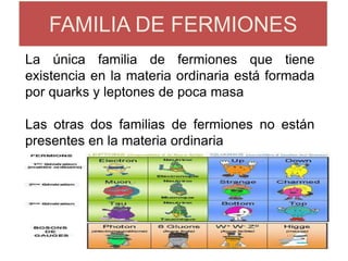 FAMILIA DE FERMIONES
La única familia de fermiones que tiene
existencia en la materia ordinaria está formada
por quarks y leptones de poca masa
Las otras dos familias de fermiones no están
presentes en la materia ordinaria
 