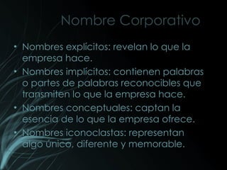 Nombre Corporativo Nombres explícitos: revelan lo que la empresa hace. Nombres implícitos: contienen palabras o partes de palabras reconocibles que transmiten lo que la empresa hace. Nombres conceptuales: captan la esencia de lo que la empresa ofrece. Nombres iconoclastas: representan algo único, diferente y memorable. 