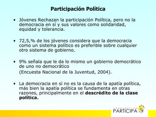 Participación Política

• Jóvenes Rechazan la participación Política, pero no la
  democracia en sí y sus valores como solidaridad,
  equidad y tolerancia.

• 72,5,% de los jóvenes considera que la democracia
  como un sistema político es preferible sobre cualquier
  otro sistema de gobierno.

• 9% señala que le da lo mismo un gobierno democrático
  de uno no democrático
  (Encuesta Nacional de la Juventud, 2004).

• La democracia en sí no es la causa de la apatía política,
  más bien la apatía política se fundamenta en otras
  razones, principalmente en el descrédito de la clase
  política.
 