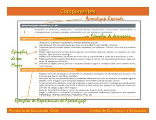 Componentes

                          GLOSARIO

       Definición o explicación de algunos términos
       que se utiliza...