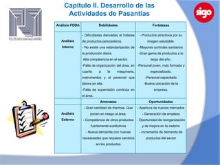 Capítulo II. Desarrollo de las
     Actividades de Pasantías
Análisis FODA               Debilidades                         Fortalezas

                - Dificultades derivadas al tratarse    - Productos atractivos por su
  Análisis      de productos perecederos.                    imagen saludable.
   Interno      - No existe una estandarización de     -Mayores controles sanitarios
                la producción diaria.                  -Gran gama de productos a lo
                Alta competencia en el sector.                 largo del año.
                -Falta de organización del área, en -Personal joven, más formado y
                cuanto      a     la    maquinaria,            especializado.
                instrumentos y el personal que             -Personal capacitado
                labora en ella.                           -Buena ubicación de la
                -Falta de supervisión continúa en                empresa.
                el área.
                             Amenazas                         Oportunidades
                 - Gran cantidad de mermas. Que        - Apertura de nuevos mercados
  Análisis           ponen en riesgo al área.            - Generación de empleos
  Externo       - Competencia de otros productos - Oportunidad de reorganización
                      fuertemente sustitutivos           y de mejora en la cadena
                  - Nueva demanda con nuevas            - Incremento de demanda de
                necesidades que requiere cambios            productos del sector
                           en los productos
 