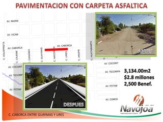 C. CABORCA ENTRE GUAYMAS Y URES
AV. COMOA
AV. TECORIPA
AV. COCORIT
AV. CABORCA
AV. POTAM
C.CAJEME
C.AGUAPRIETA
AV. VICAM
AV. IMURIS
AV.CORL.RAFAEL ANGEL COR
AV. CITAHUIS
C.BACUM
C.GUAYMAS
C.NACORARI
C.CANANEA
C.HUATABAMPO
C.ARIZPE
C.URES
AV.PROF.HERIBERTO AJA
AV. DR. AGUILAR
C.YAVAROS
CJON. 4ta.
CJON. 5ta.
CJON. 6ta.
CJON. 7ma.
CJON. 8va.
CJON. 9na.
CJON. 10ma.
AV. COMOA
AV. TECORIPA
AV. COCORIT
AV. CABORCA
AV. POTAM
AV. VICAM
AV. IMURIS
 