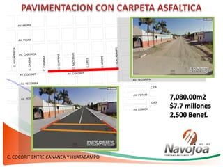 C. COCORIT ENTRE CANANEA Y HUATABAMPO
AV. COMOA
AV. TECORIPA
AV. COCORIT
AV. CABORCA
AV. POTAM
C.CAJEME
C.AGUAPRIETA
AV. VICAM
AV. IMURIS
AV.CORL.RAFAEL ANGEL CORELLA
AV. CITAHUIS
C.BACUM
C.GUAYMAS
C.NACORARI
C.CANANEA
C.HUATABAMPO
C.ARIZPE
C.URES
AV.PROF.HERIBERTO AJA
AV. DR. AGUILAR
C.YAVAROS
CJON. 4ta.
CJON. 5ta.
CJON. 6ta.
CJON. 7ma.
CJON. 8va.
CJON. 9na.
CJON. 10ma.
AV. COMOA
AV. TECORIPA
AV. COCORIT
AV. CABORCA
AV. POTAM
AV. VICAM
AV. IMURIS
AV. COCORIT
 