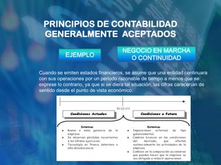 PRINCIPIOS DE CONTABILIDAD
  GENERALMENTE ACEPTADOS
                                       NEGOCIO EN MARCHA
            EJEMPLO                      O CONTINUIDAD

Cuando se emiten estados financieros, se asume que una entidad continuara
con sus operaciones por un periodo razonable de tiempo a menos que se
exprese lo contrario, ya que si se diera tal situación, las cifras carecerían de
sentido desde el punto de vista económico.
 