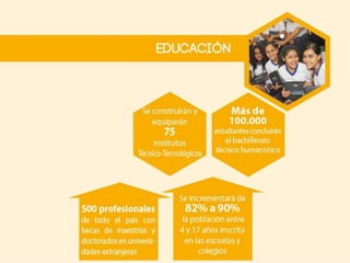 Presentacion pde metas