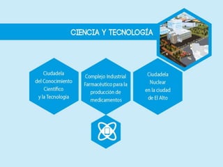 Presentacion pde metas