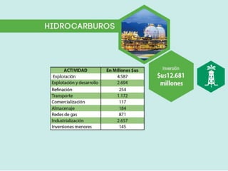 Presentacion pde metas