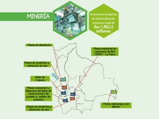 Presentacion pde metas