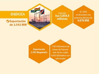 Presentacion pde metas