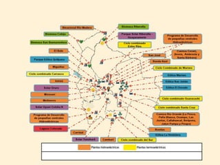 Presentacion pde metas